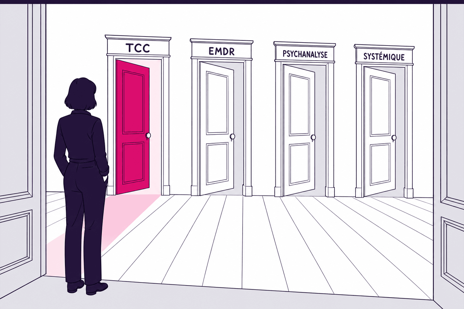 Comment choisir sa psychothérapie : guide complet TCC EMDR psychanalyse