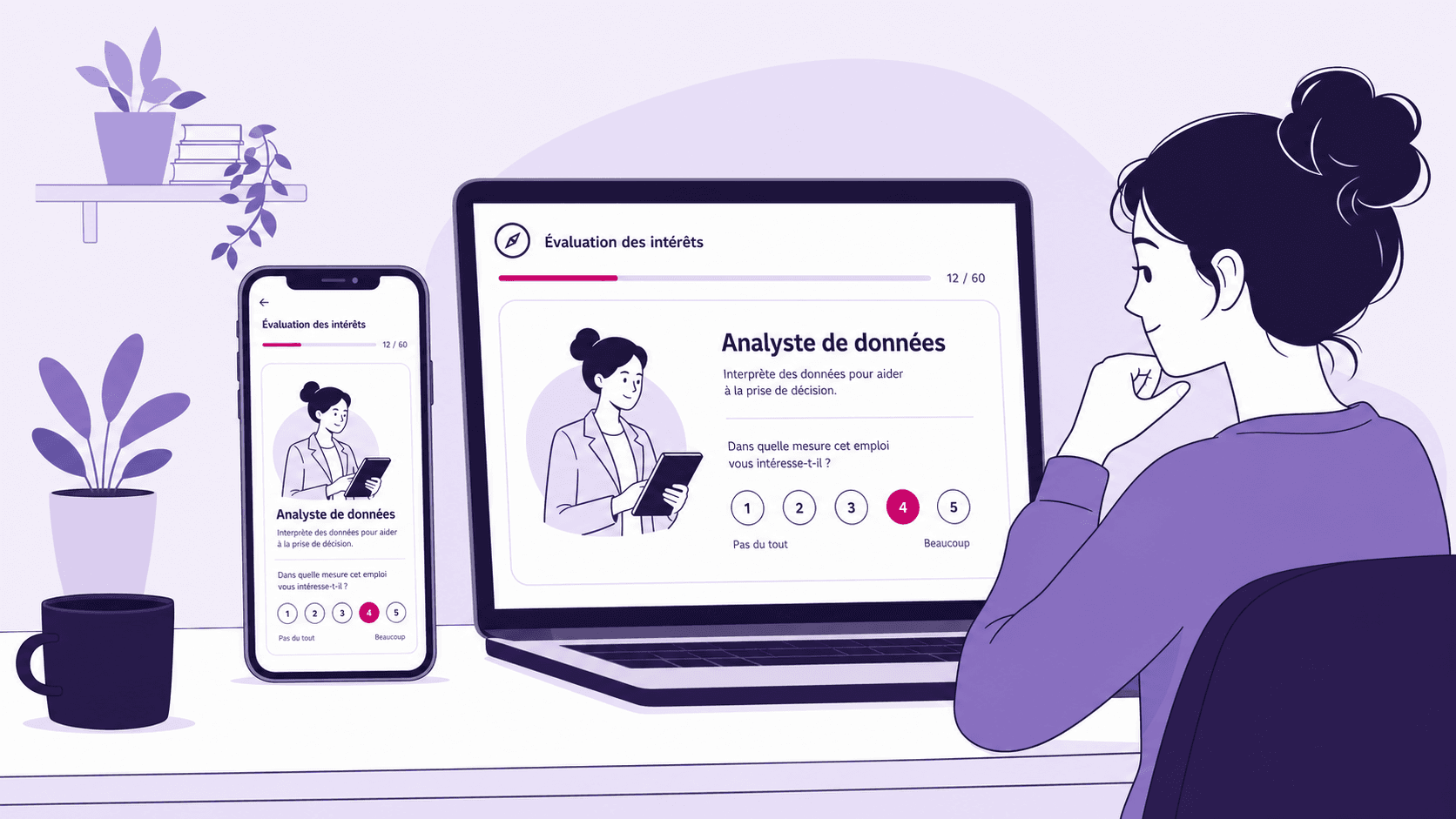 Passation du test IRMR4 en classant 144 métiers un par un sur smartphone et ordinateur