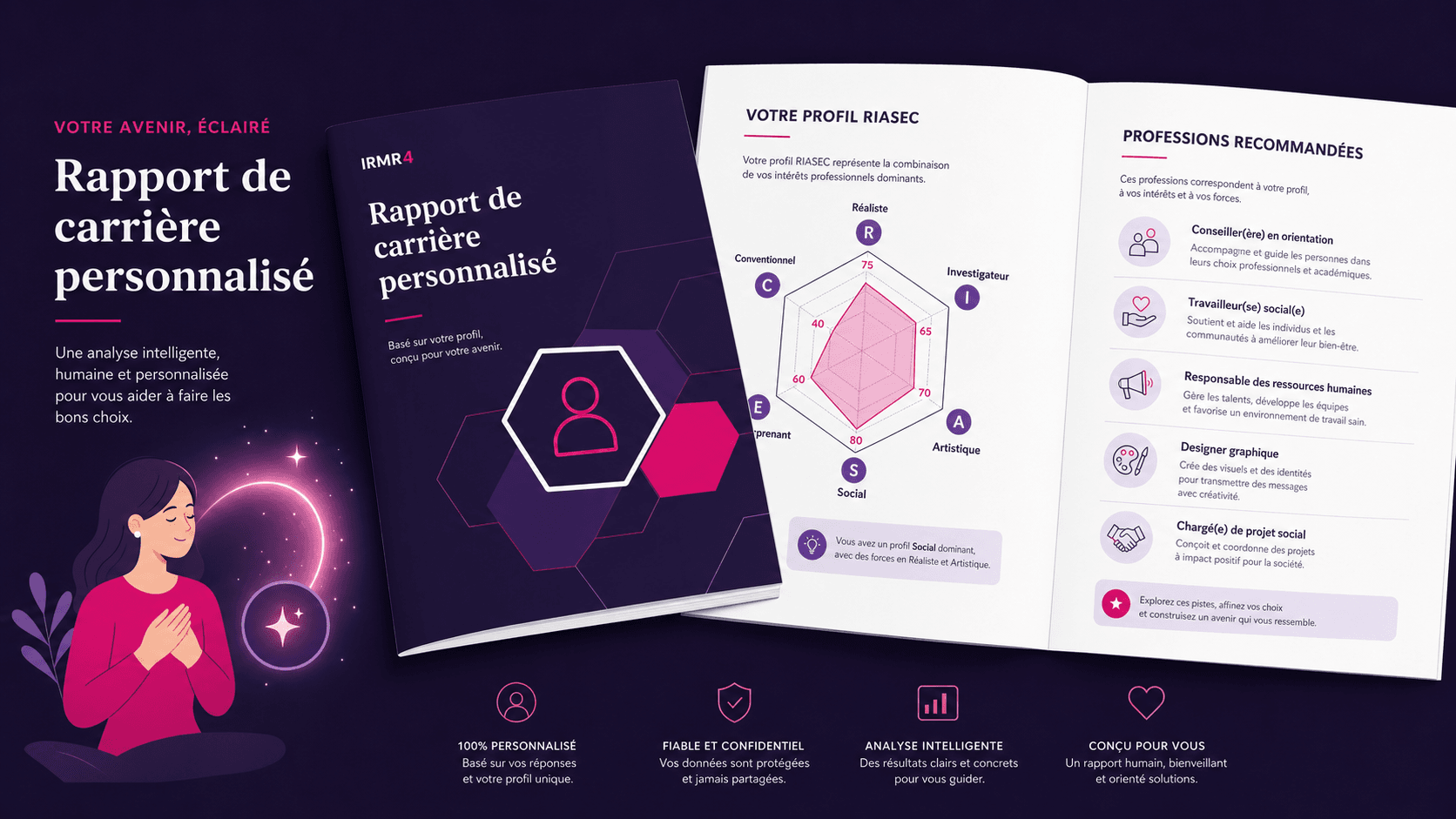 Aperçu du rapport IRMR4 avec profil RIASEC graphique et métiers recommandés